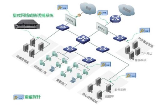 戎磐软件基因技术 守护世界人工智能大会的网络安全基石